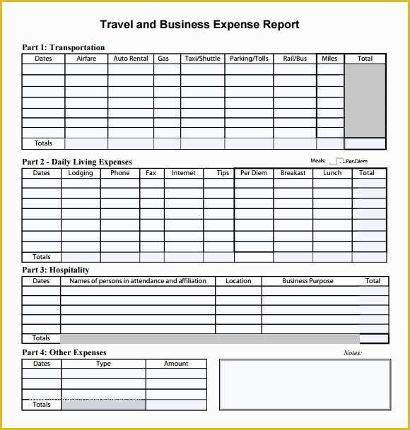 Business Trip Report Template