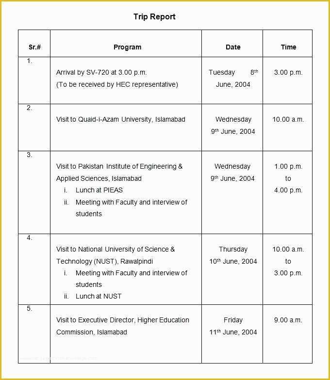 Free Business Trip Report Template Of Technical Report Template Word 2010 Report format Word org