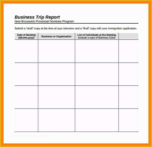 Free Business Trip Report Template Of Trip Report Template