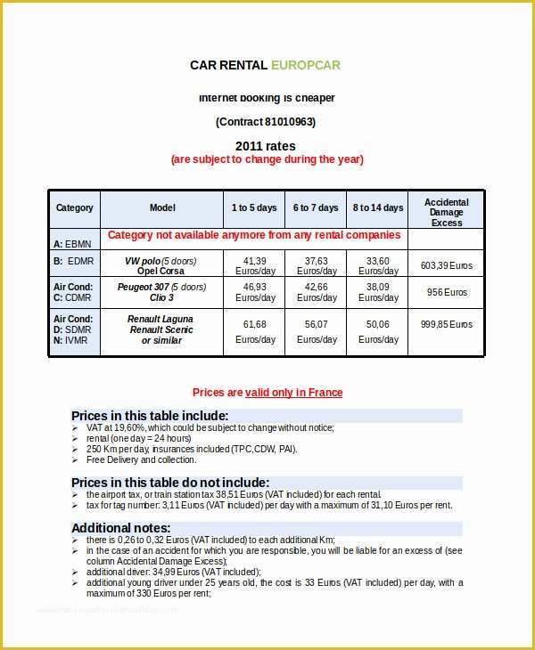 Free Car Rental Invoice Template Excel Of Using the Rental Invoice Template In All formats for Your