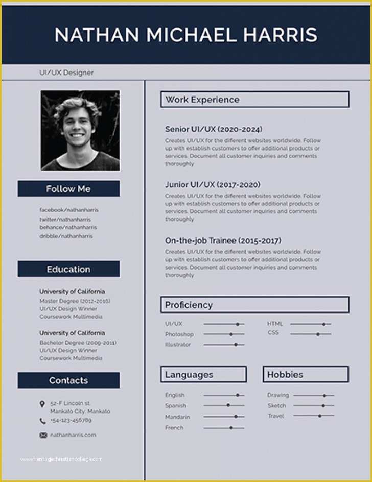Free Cascade Resume Template Of Modern Resume Template Free Docx