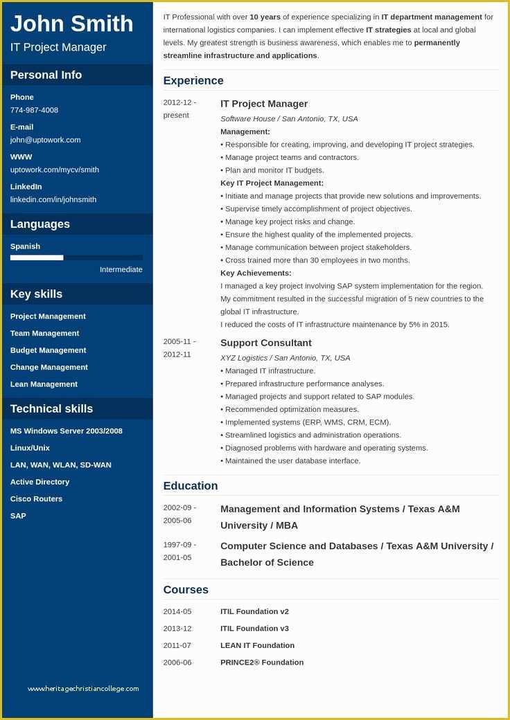 Free Cascade Resume Template Of Professional Resume Template Cascade