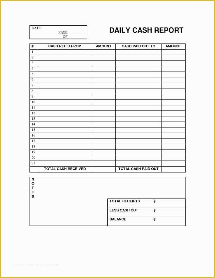 Free Cash Drawer Balance Sheet Template Of Cash Log Out