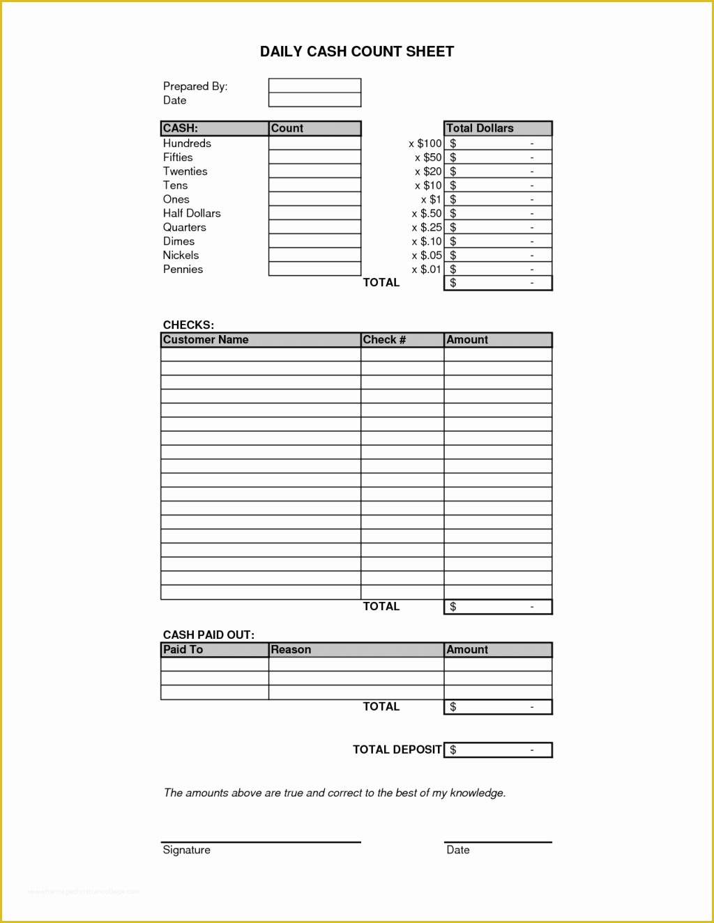 Free Cash Drawer Balance Sheet Template Of Cash Register Countet Template Printing Pinterest Drawer