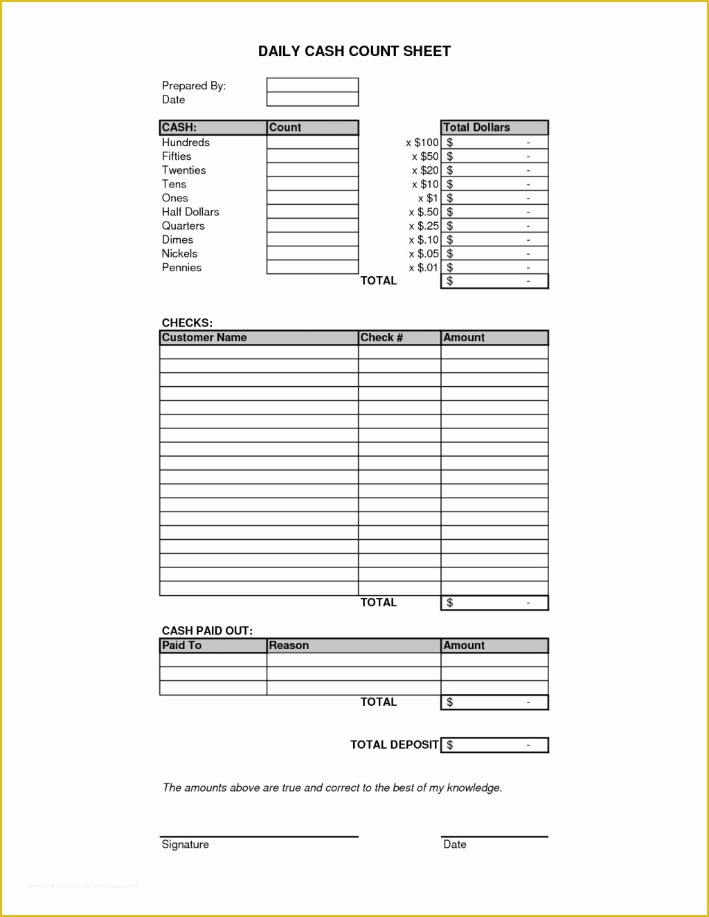 Free Cash Drawer Balance Sheet Template Of Cash Drawer Tally Sheet