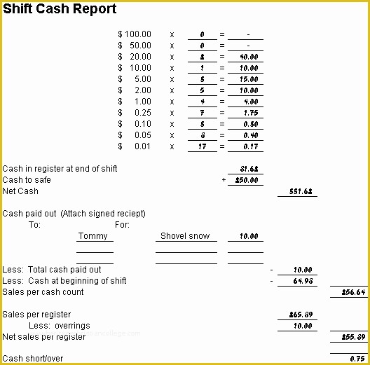 Free Cash Drawer Balance Sheet Template Of Cash Register Till Balance Shift Sheet In Out Template
