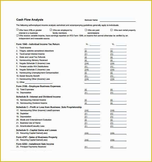 Free Cash Flow Analysis Template Of 11 Cash Flow Analysis Templates Word Pdf