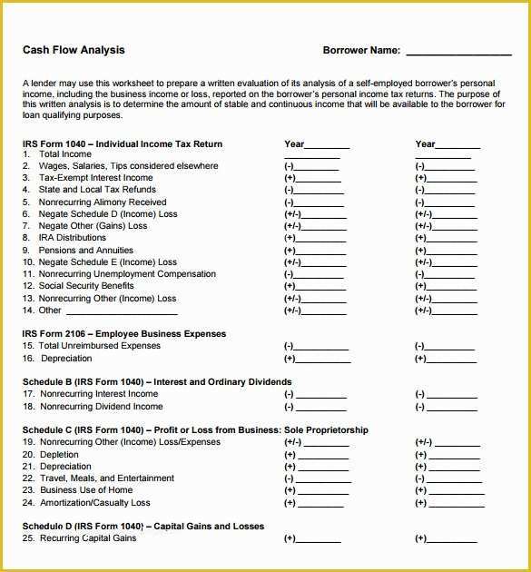 Free Cash Flow Analysis Template Of 11 Cash Flow Analysis Templates Word Pdf