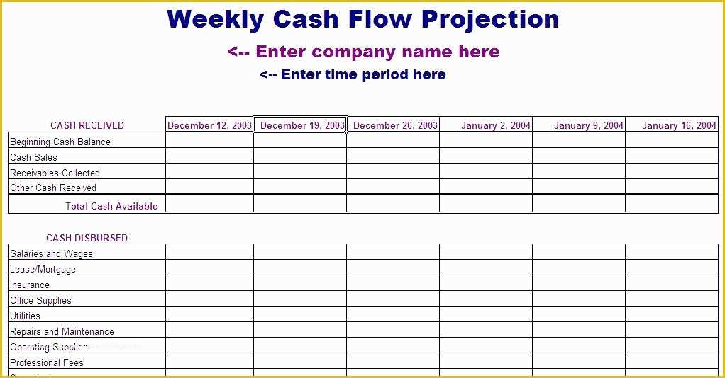 Free Cash Flow Analysis Template Of 13 Week Cash Flow Statement