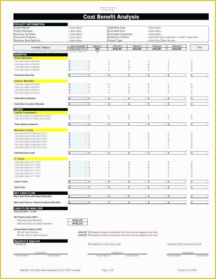 Free Cash Flow Analysis Template Of Business Cash Flow Analysis Template