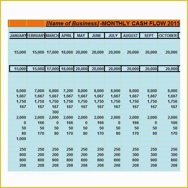 Free Cash Flow Analysis Template Of Cash Flow Analysis Template 11 Download Free Documents