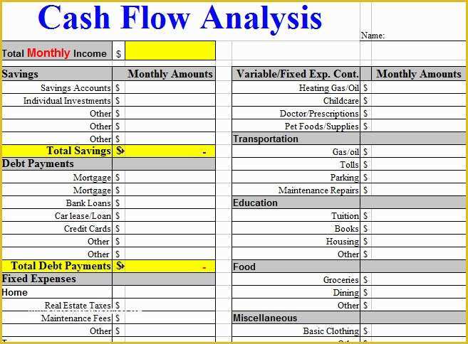 Free Cash Flow Analysis Template Of Cash Flow Analysis Worksheet Template