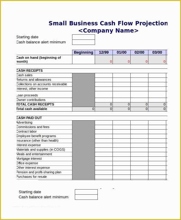 Free Cash Flow Analysis Template Of Cash Flow Excel Template 11 Free Excels Download