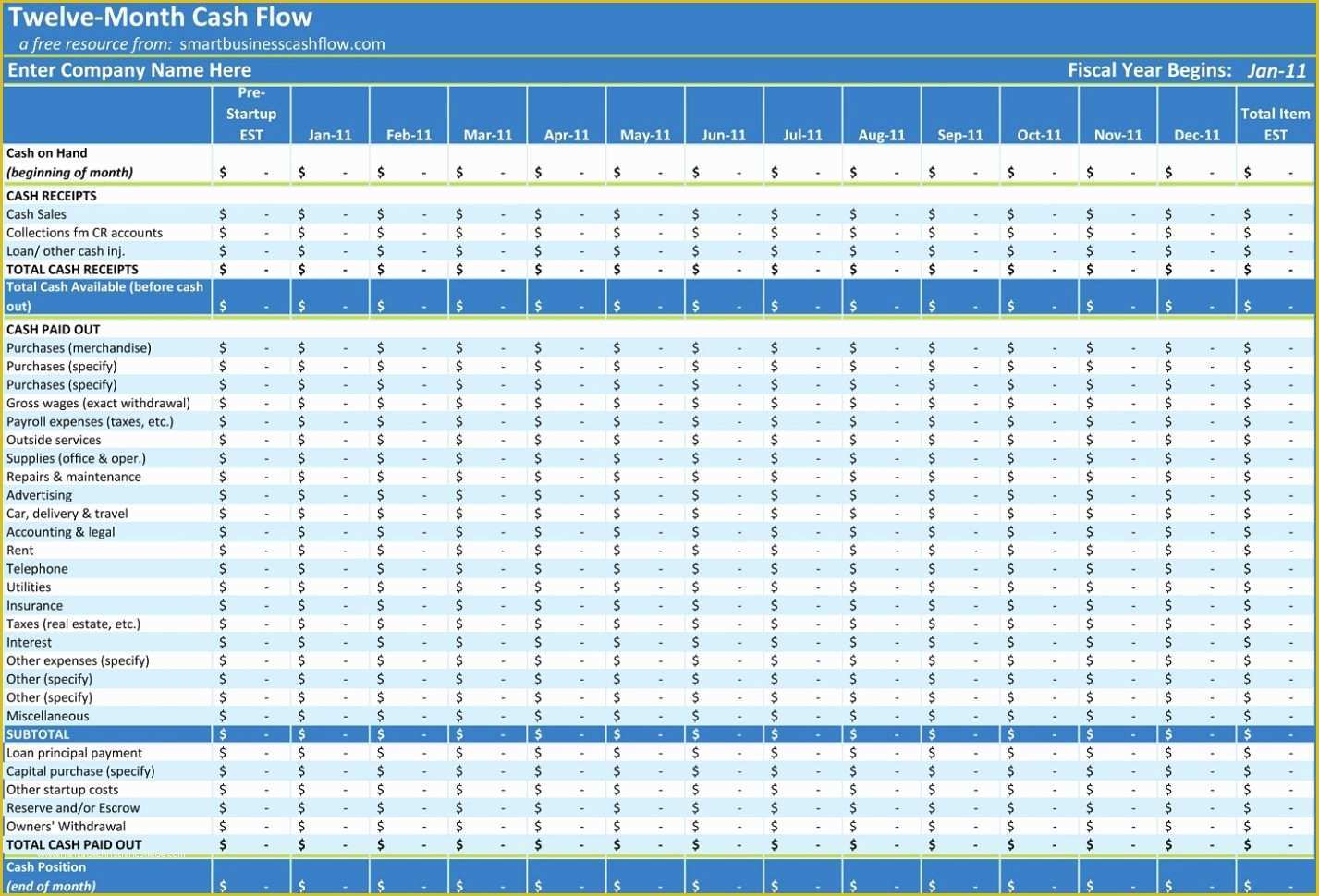 Free Cash Flow Analysis Template Of Cash Flow Projection Excel Cash Flow Templates Cash Flow