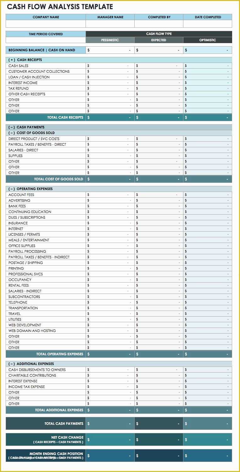 Free Cash Flow Analysis Template Of Free Cash Flow Statement Templates