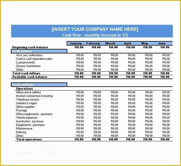 Free Cash Flow Projection Template Of Cash Flow forecast Spreadsheet Template Templates