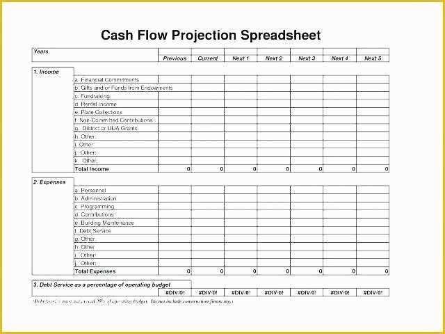 Free Cash Flow Projection Template Of Cash Flow Projection Template Excel Weekly Cash Flow
