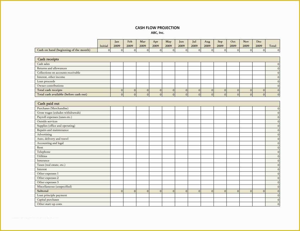 Free Cash Flow Projection Template Of Cash Flow Projection Template