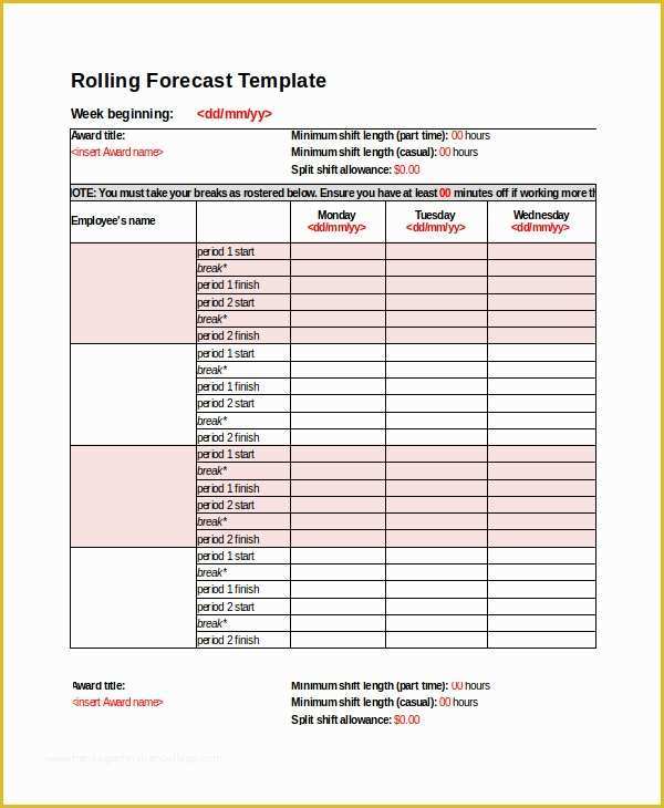 Free Cash Flow Projection Template Of Cash Flow Projection Worksheet Template Download Projected