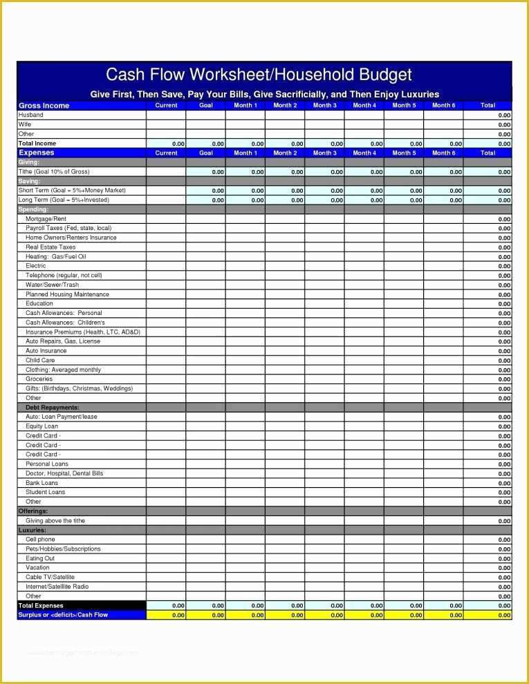 Free Cash Flow Projection Template Of Free Cash Flow software Excel Cash Flow Projection