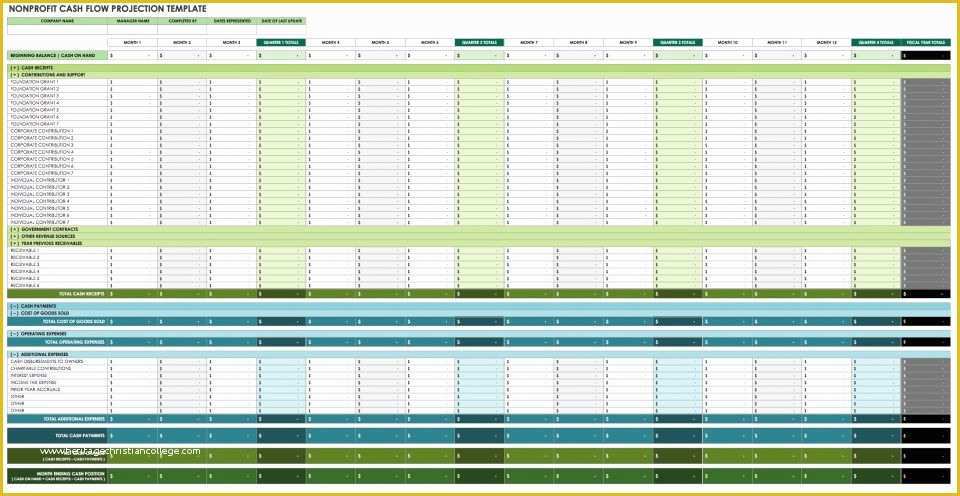 Free Cash Flow Projection Template Of Free Cash Flow Statement Templates