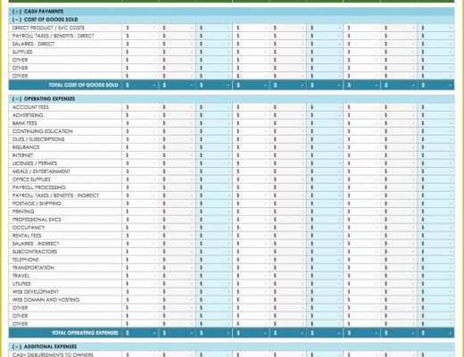 Free Cash Flow Projection Template Of Free Cash Flow Statement Templates