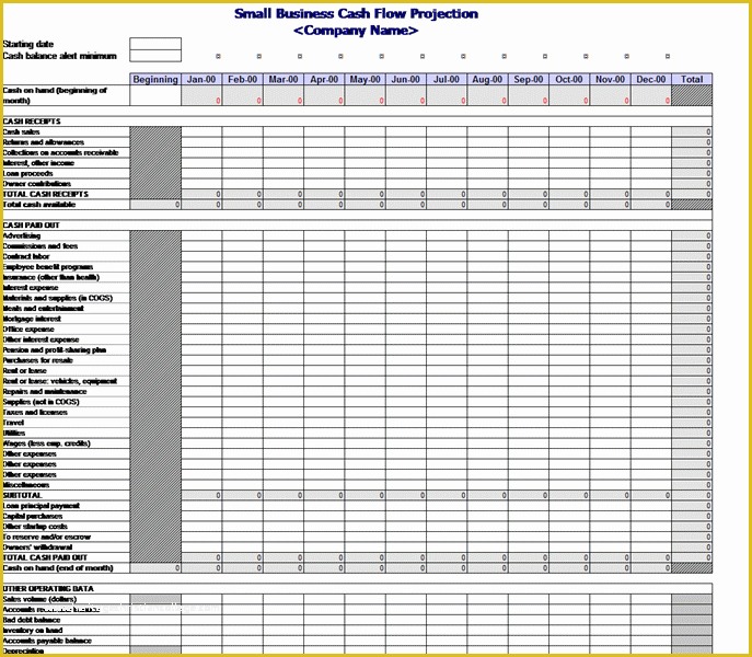 Free Cash Flow Projection Template Of Free Spreadsheet Cash Flow Samplebusinessresume