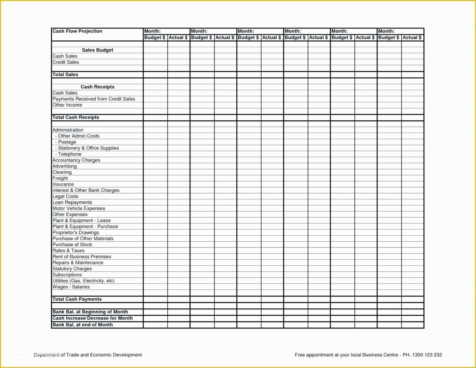 Free Cash Flow Projection Template Of How to Create A Cash Flow forecast Using Google Sheets