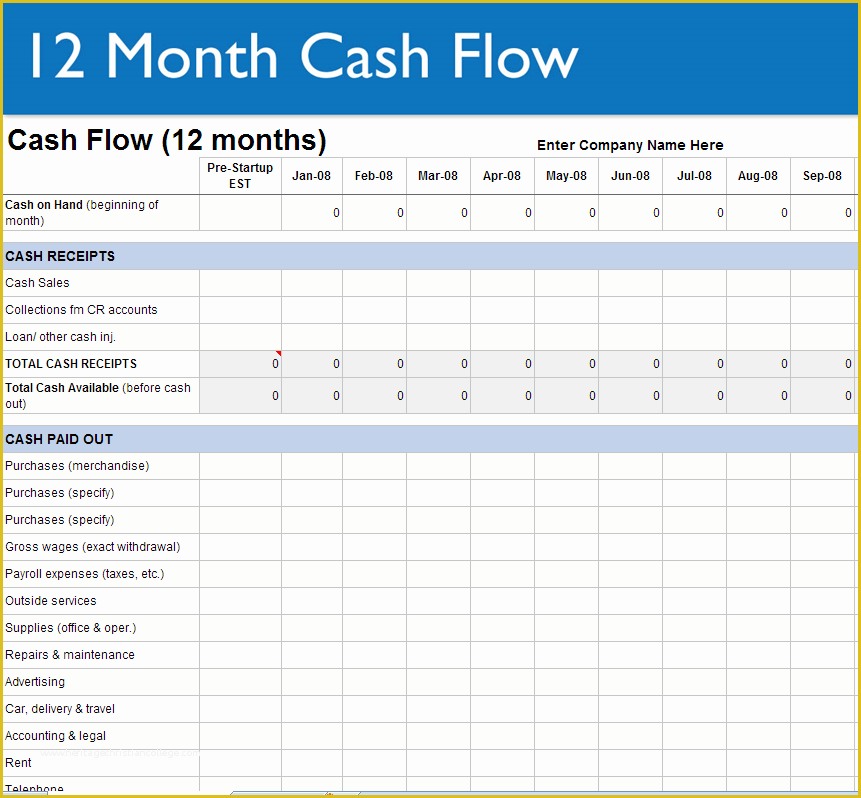 free-cash-flow-projection-template-of-new-cash-flow-projection-template