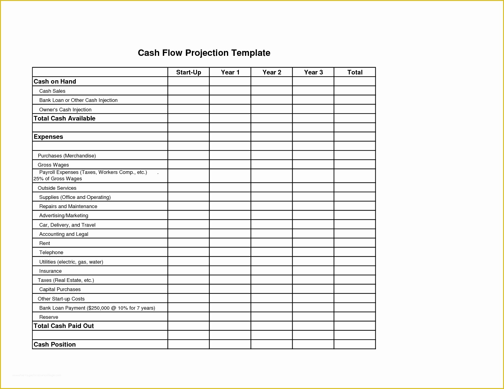 Free Cash Flow Projection Template Of Other Worksheet Category Page 805 Worksheeto