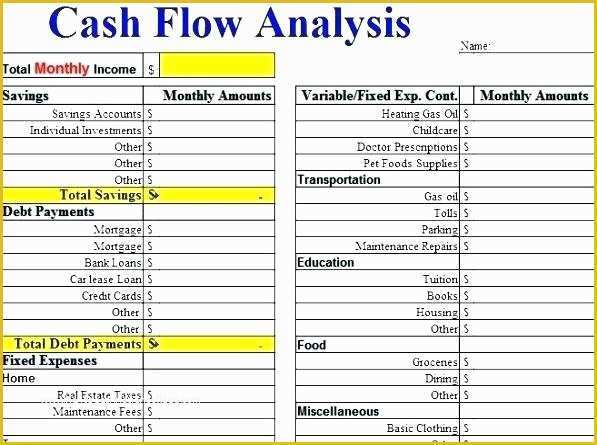 Free Cash Flow Projection Template Of Personal Cash Flow Statement Template Excel Free Natural