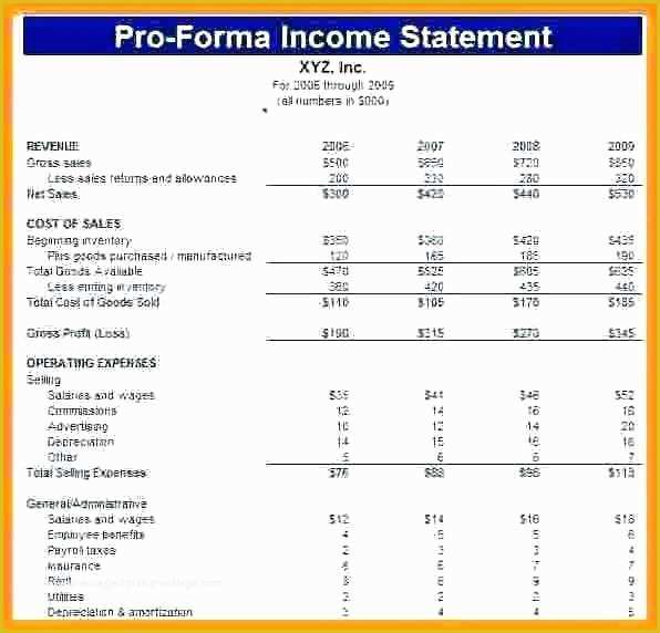 Free Cash Flow Projection Template Of Profit and Loss Template Excel Pro forma Cash Flow