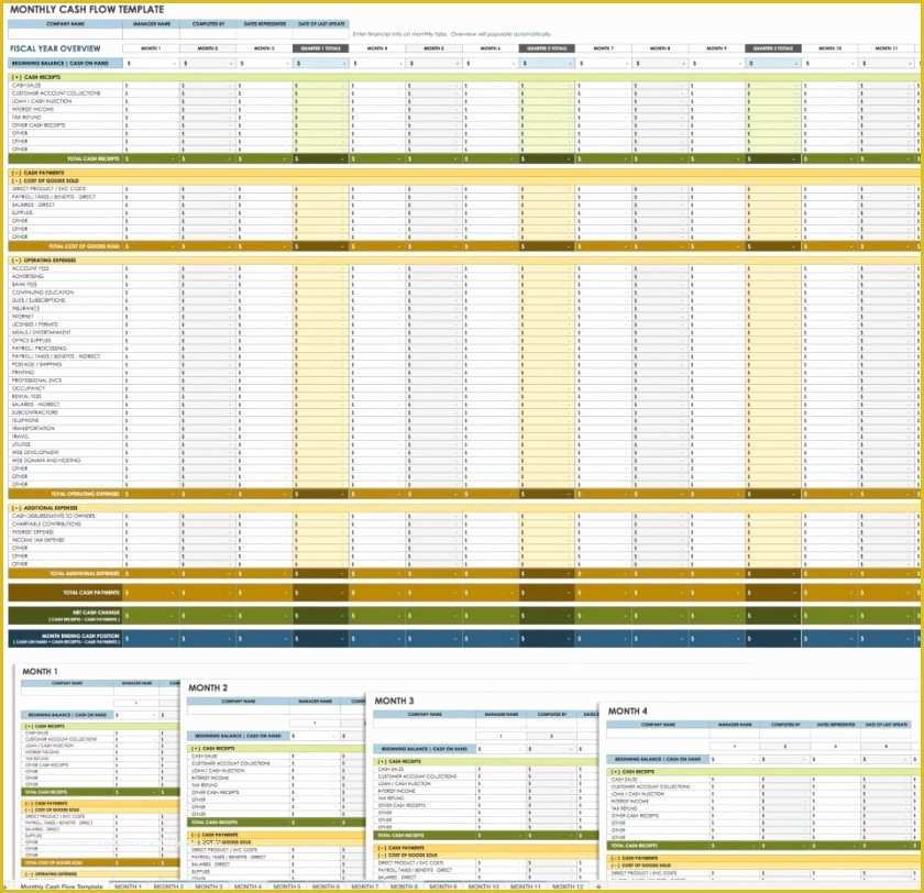 Free Cash Flow Projection Template Of Template Construction Cash Flow Projection Excel