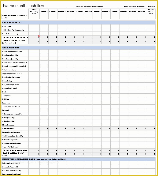Free Cash Flow Template Excel Download Of 12 Free Cash Flow Statement Templates format Example
