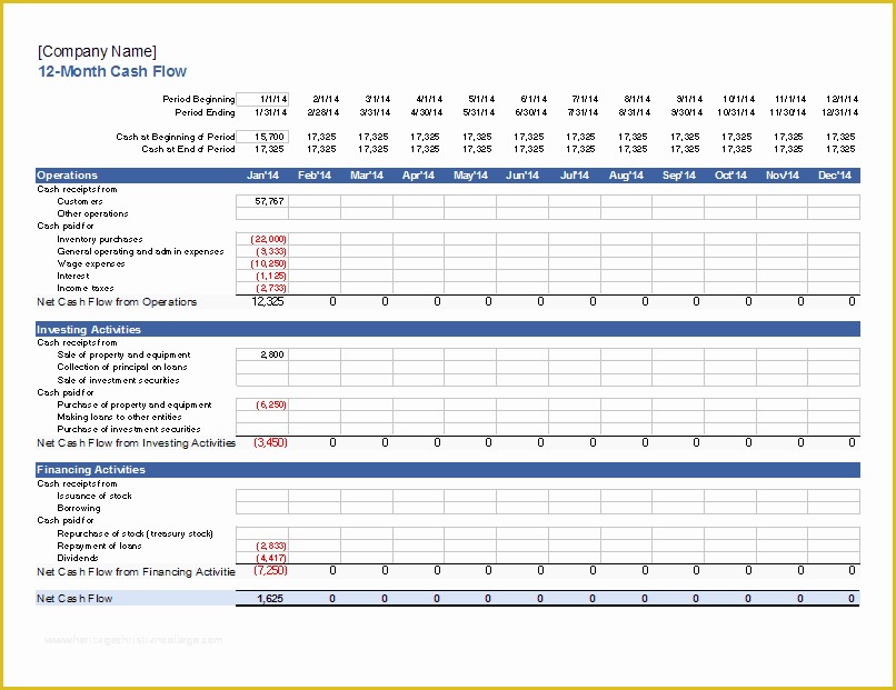 Free Cash Flow Template Excel Download Of 12 Month Cash Flow Projection Excel