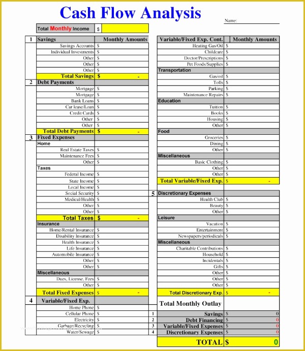 Free Cash Flow Template Excel Download Of 17 Cash Flow Analysis Templates Free Excel Word formats