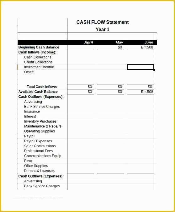 Free Cash Flow Template Excel Download Of 3 Cash Flow Spreadsheet Excel