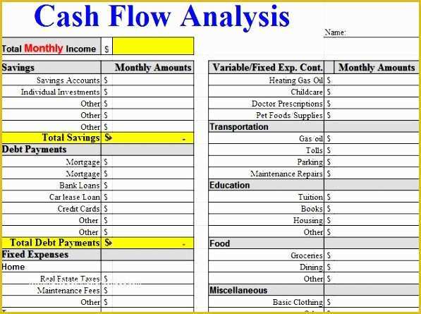 Free Cash Flow Template Excel Download Of 6 Free Cash Flow Template Excel Exceltemplates