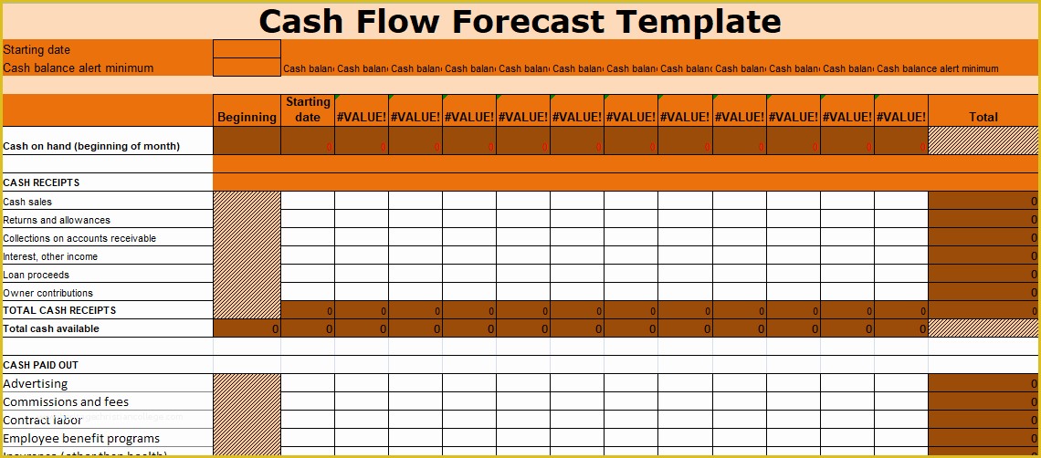 Free Cash Flow Template Excel Download Of Cash Flow forecast Template Excel