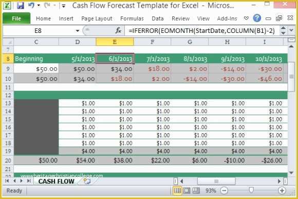 Free Cash Flow Template Excel Download Of Cash Flow forecast Template for Excel