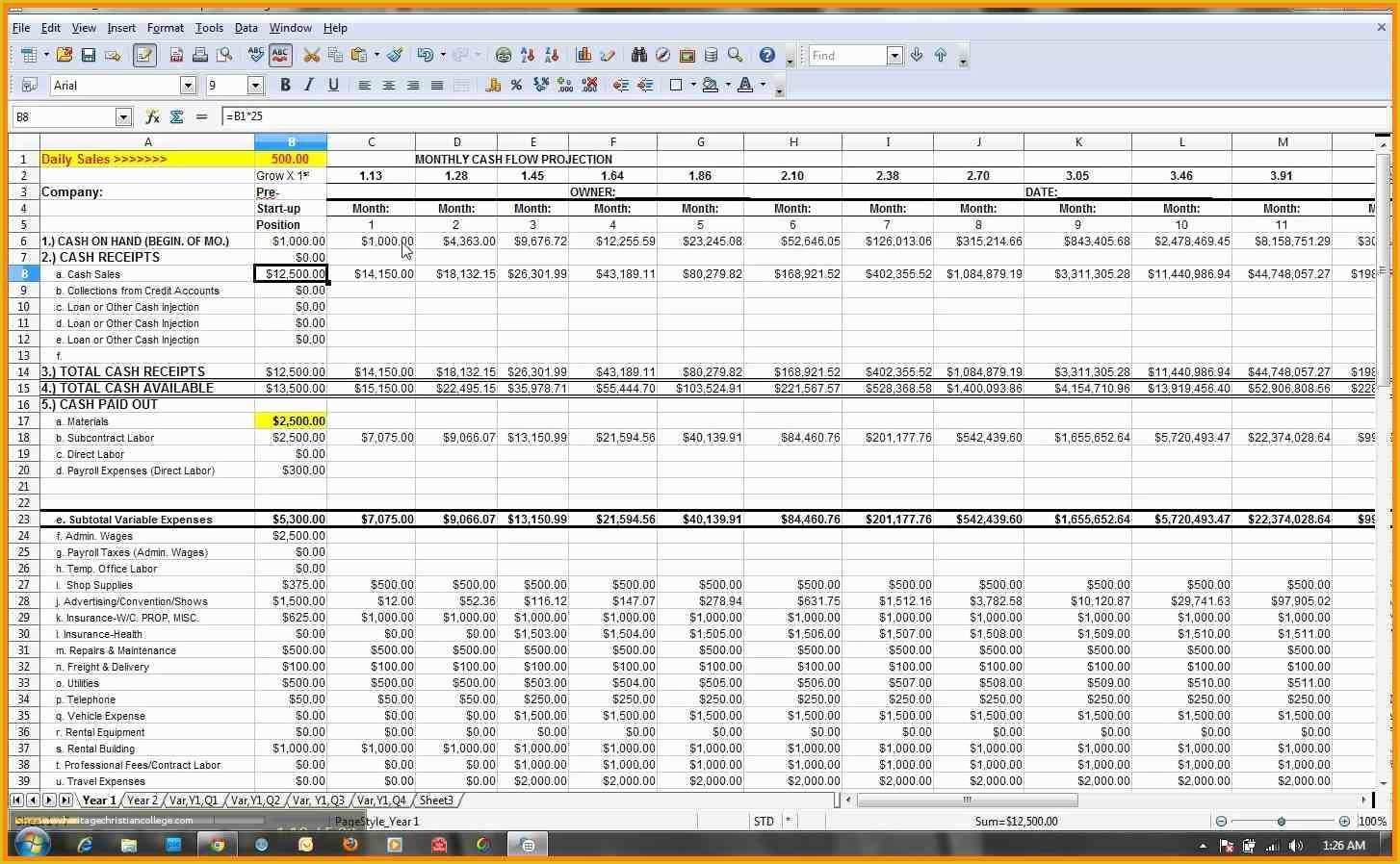 Free Cash Flow Template Excel Download Of Cash Flow Statement format In Excel Free Download Weekly