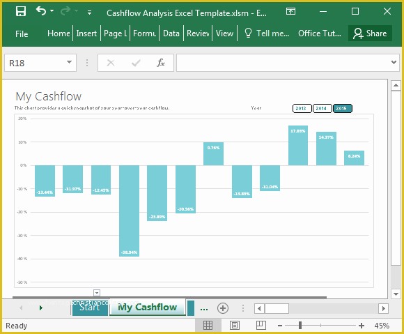 Free Cash Flow Template Excel Download Of Cashflow Chart In Excel Fppt