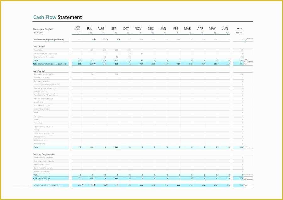 Free Cash Flow Template Excel Download Of Daily Cash Flow forecast Template Excel Download by Free