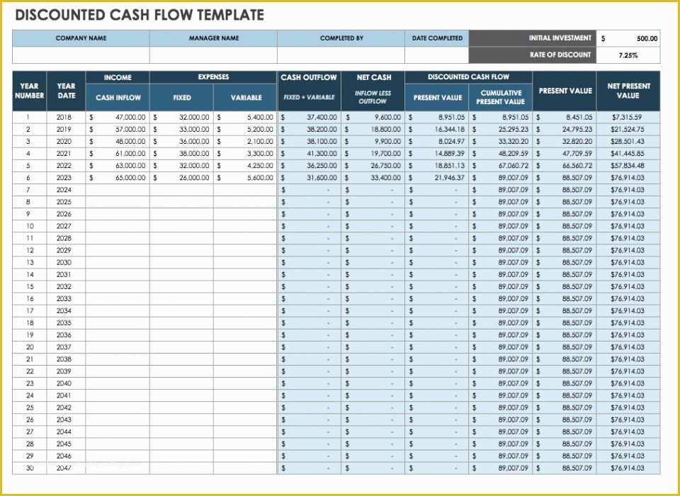 Free Cash Flow Template Excel Download Of Discounted Monthly Cash Flow Template Excel