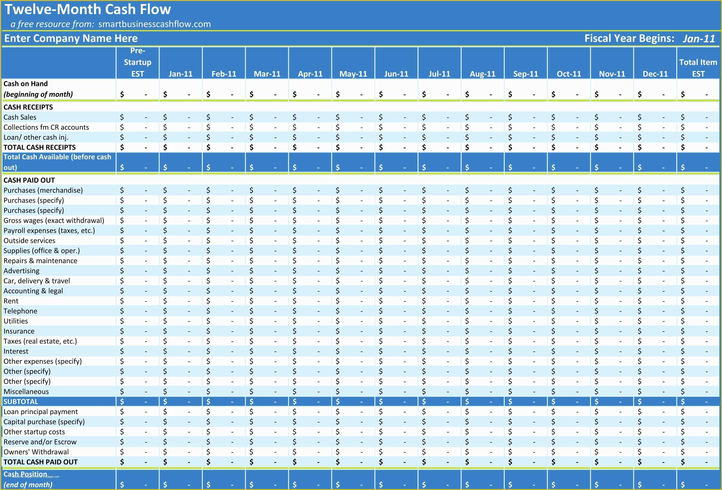 Free Cash Flow Template Excel Download Of Excel Cash Flow Template Excel Spreadsheet Templates Cash