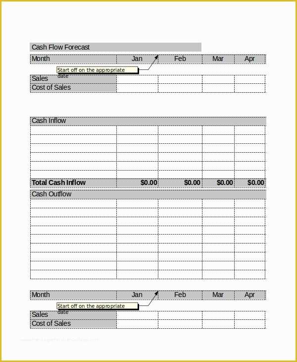 Free Cash Flow Template Excel Download Of Excel forecast Template 11 Free Excel Documents