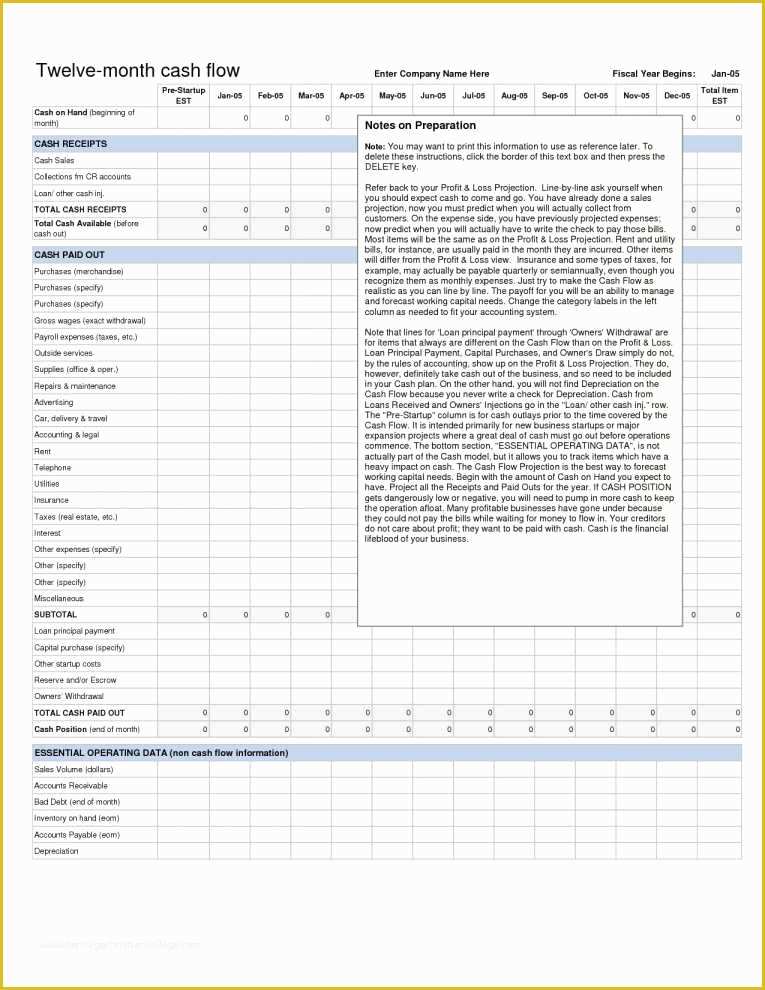 Free Cash Flow Template Excel Download Of Free Cash Flow software Excel