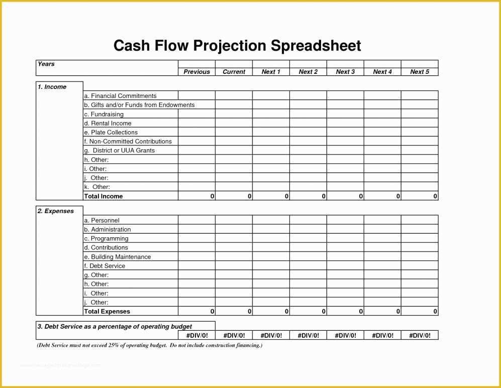 Free Cash Flow Template Excel Download Of Free Cash Flow software Excel