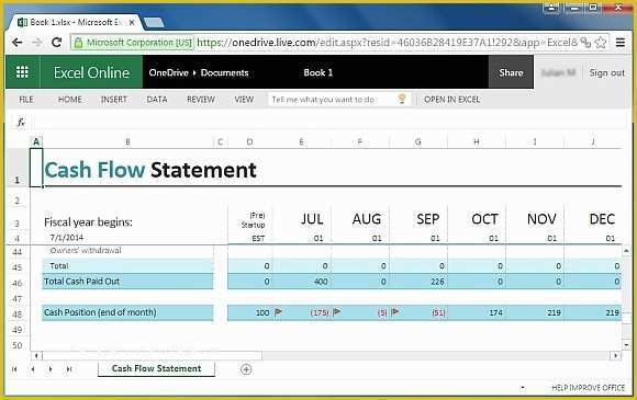 Free Cash Flow Template Excel Download Of Free Financial Report Templates for Excel