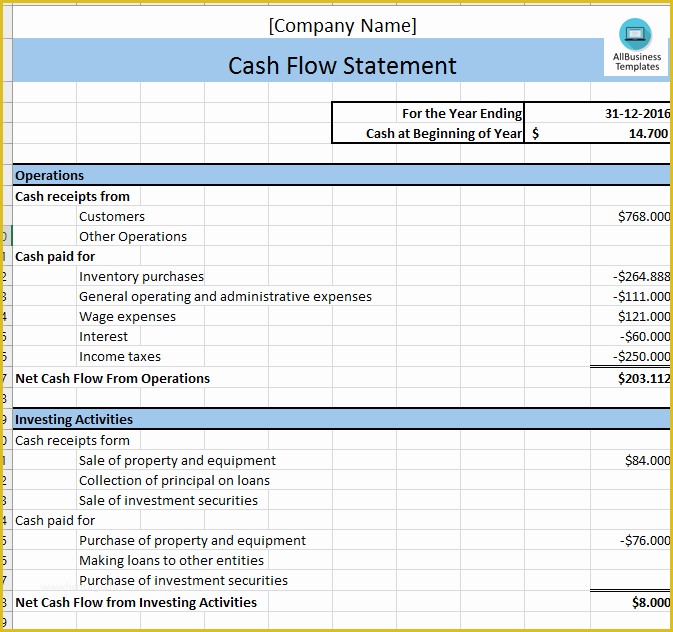 Free Cash Flow Template Excel Download Of Free Sme Cash Flow Excel Template